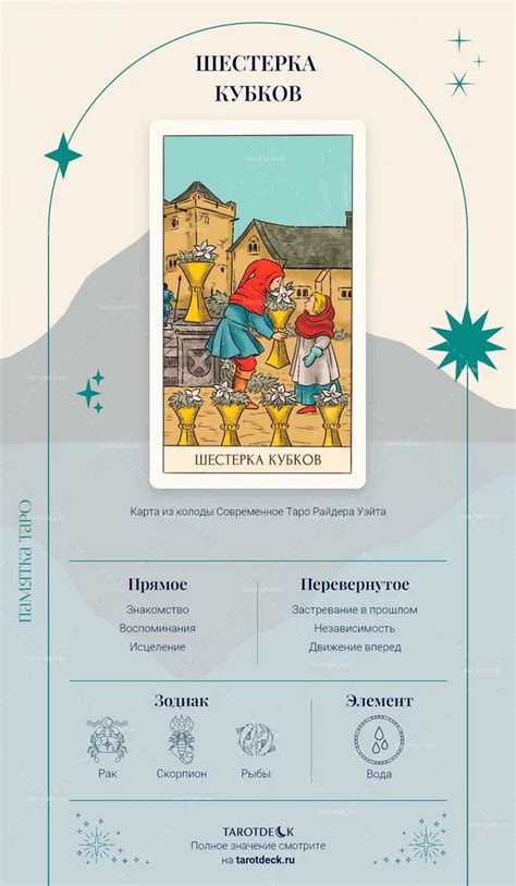 таро 6 кубков|Карта Таро Шестерка Кубков: значение аркана в。